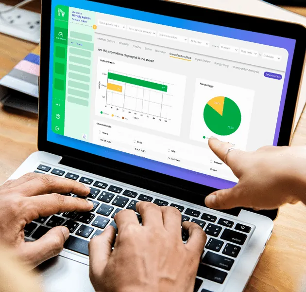 Quick actionable insights