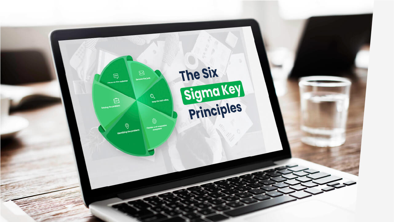 BLOG Social Media August 03 Six Sigma 1.jpg?fit=300%2C169&ssl=1